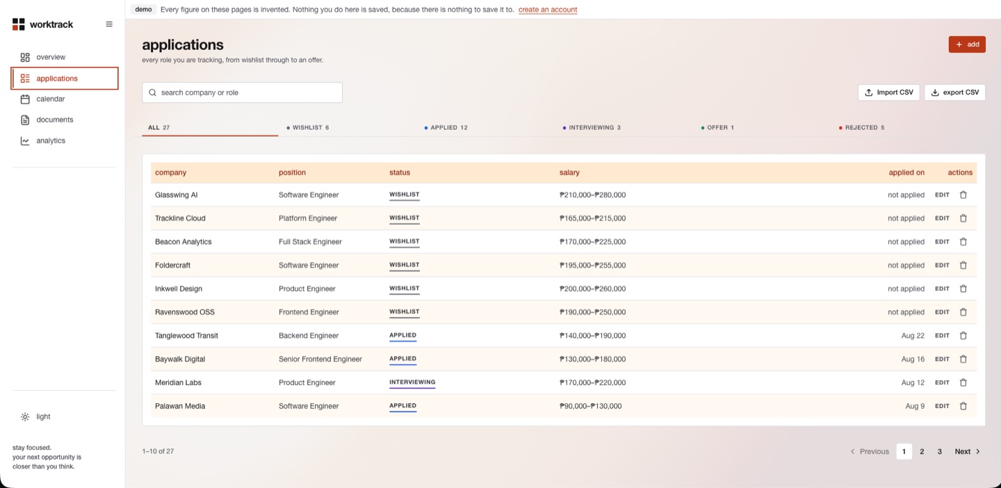 The applications screen, showing the five-stage pipeline as a board.